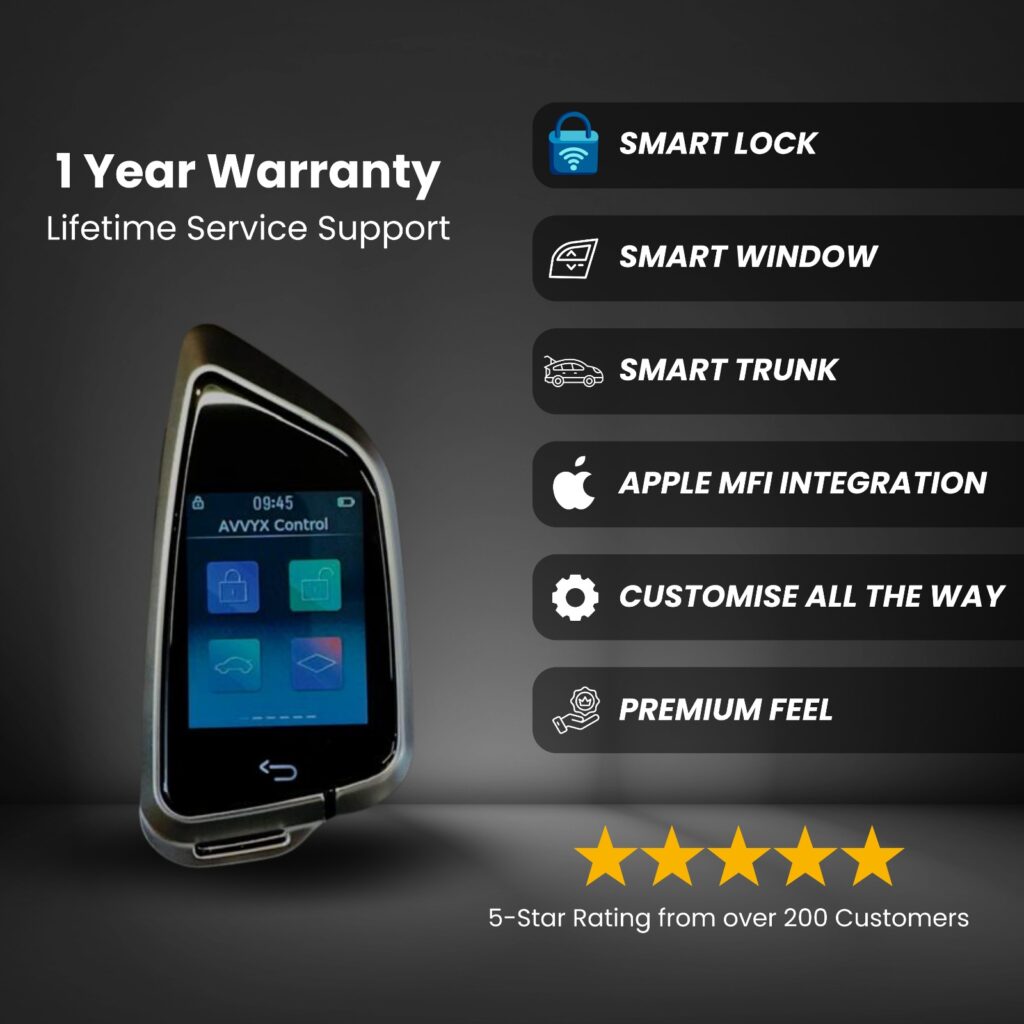 Avvyx NeoKey Features